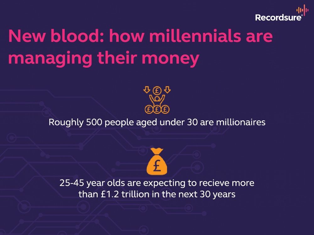 Infographic: roughly 500 people under 30 are millionaires and 25–45 year olds expect over £1.2 trillion in 30 years