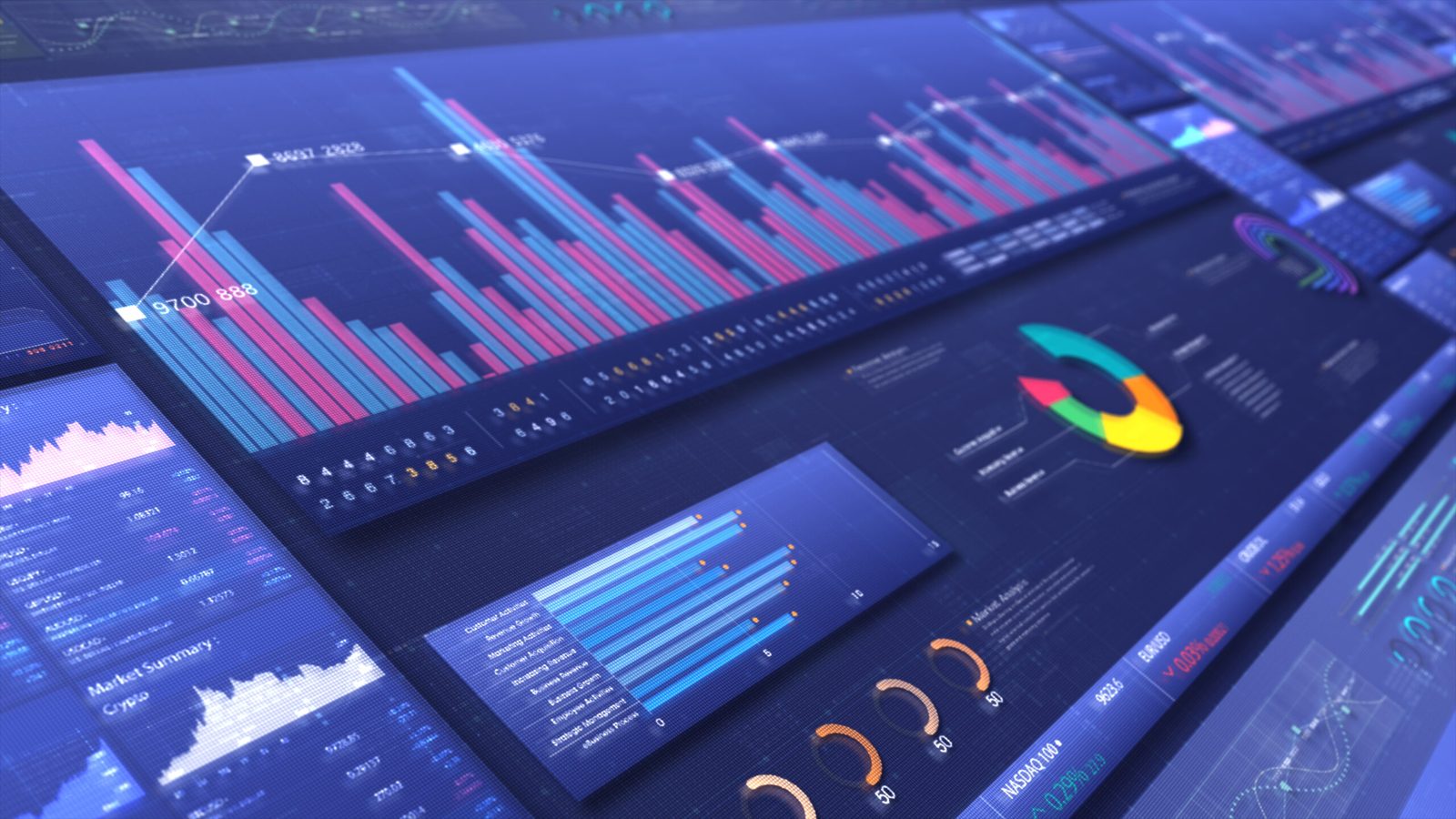 Angled view of a digital dashboard of bar charts, line graphs and dials in blue and pink